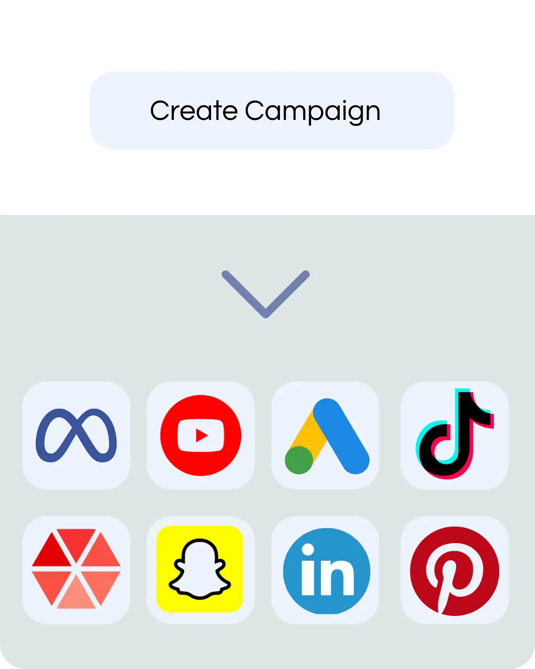CentrAds Optimization - AI to improve performance